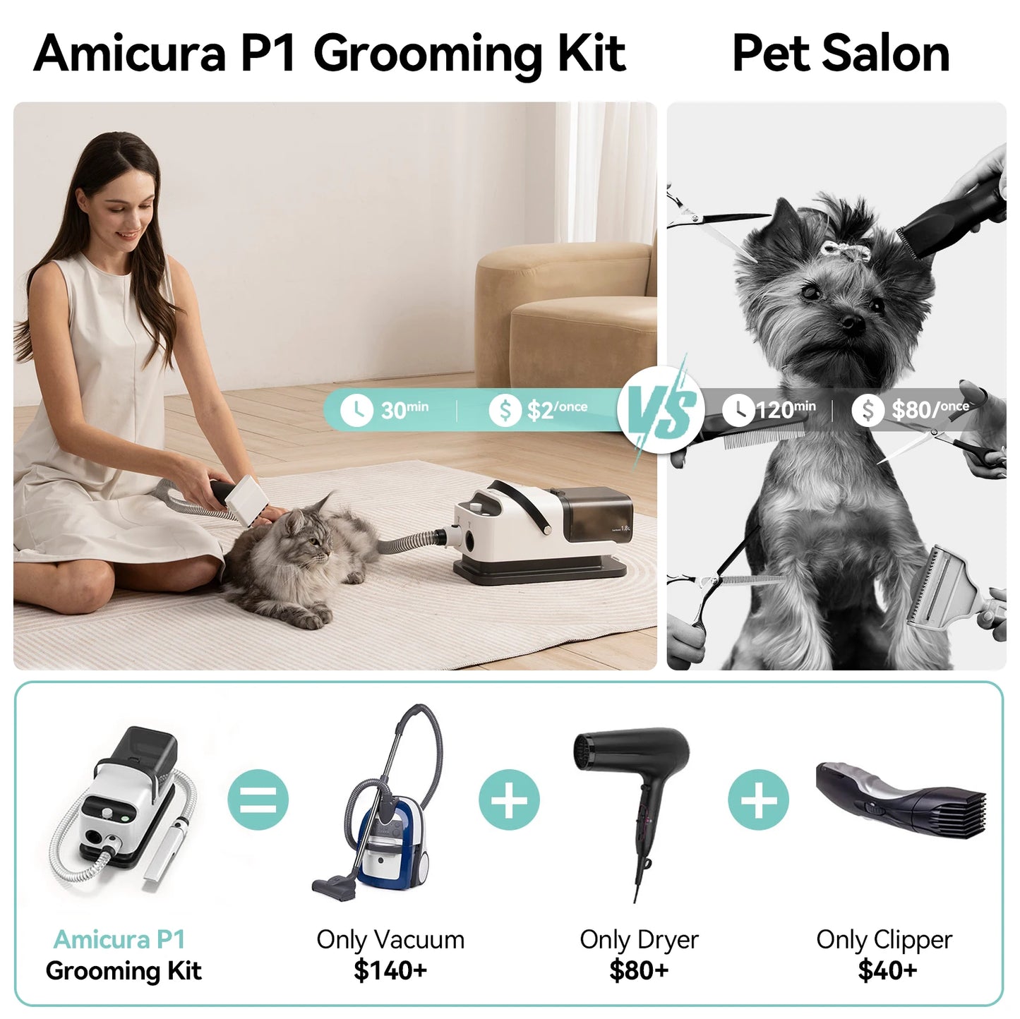 Amicura P1 Vacuum Cleaner And Hair Dryer Pet Grooming 15kPa