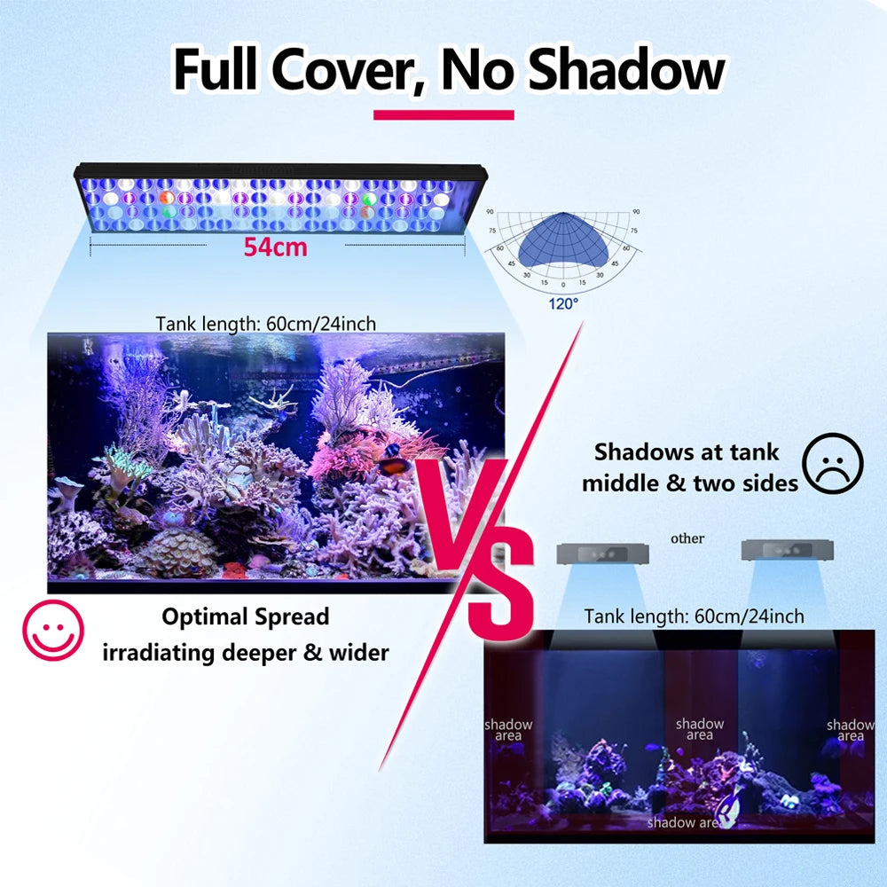 PopBloom WiFi Marine Aquarium Light Full Spectrum LED Lamp