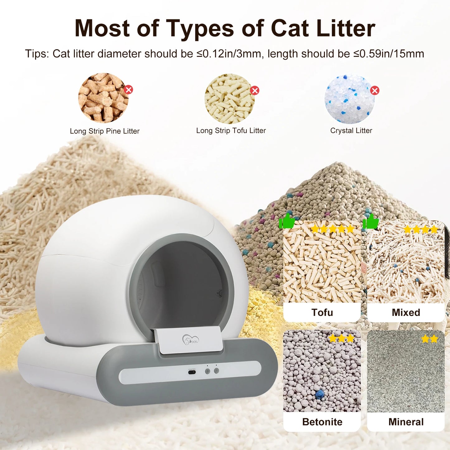 DOEL 65L Self-Cleaning Cat Litter Box 2.4G WiFi App Control