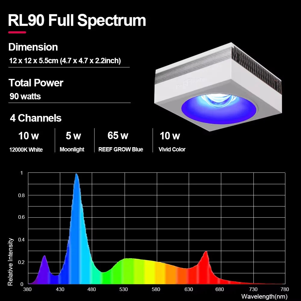 PopBloom RL90 WiFi Full Spectrum Reef Saltwater Aquarium Light