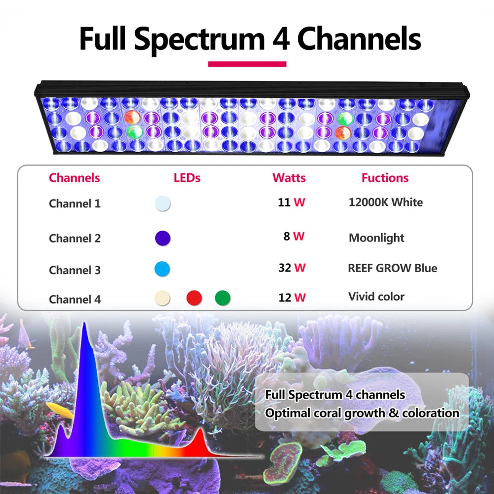 PopBloom Hertz H54 WiFi Dimmable Aquarium Light With Smart App
