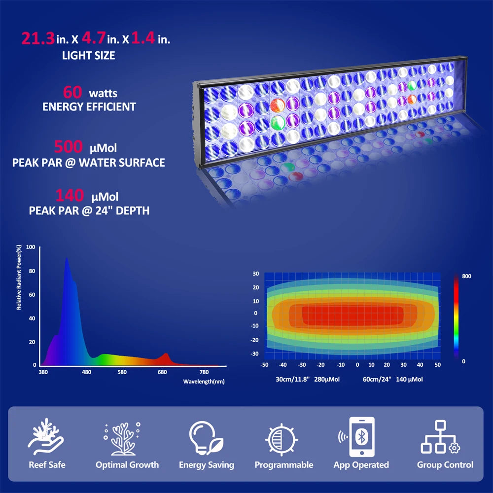 PopBloom Hertz H54 WiFi Dimmable Aquarium Light With Smart App