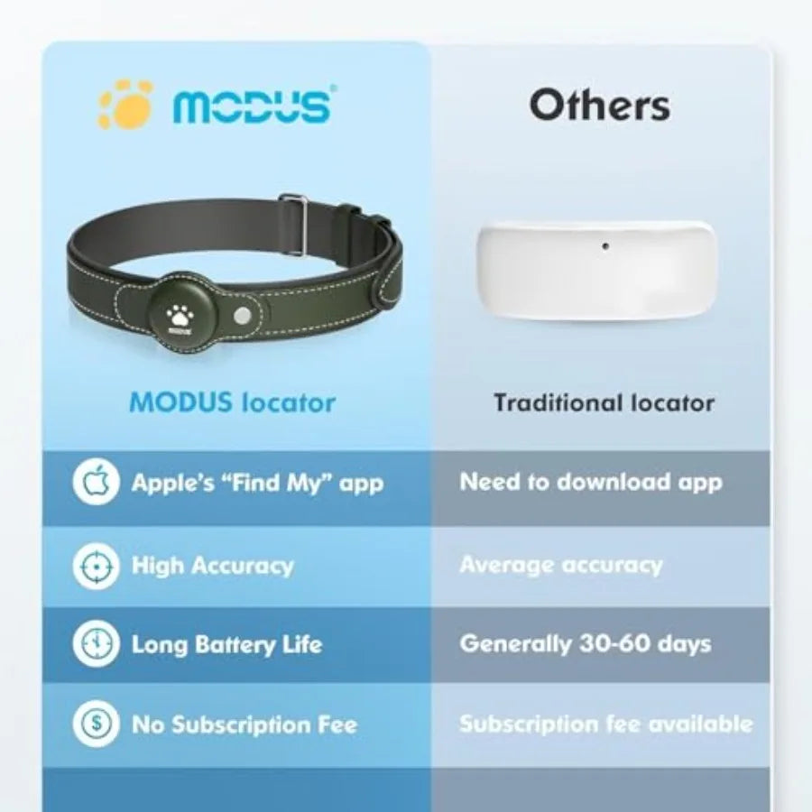 2-in-1 GPS Tracker For Dogs Cats Real-Time Location Collar PU
